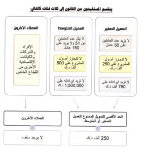 Nokhbahnews Author At Ø§Ù„Ù†Ø®Ø¨Ø© Ø§Ù„ØµÙØ­Ø© 467 Ù…Ù† 927